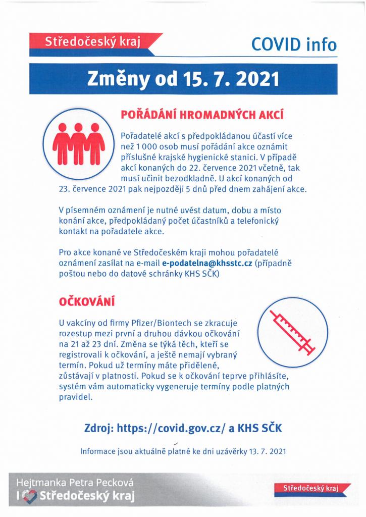 COVID INFO