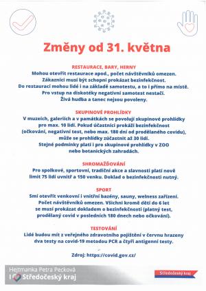 Změny platné od 31.5.2021