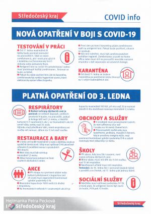 COVID - 19 INFO